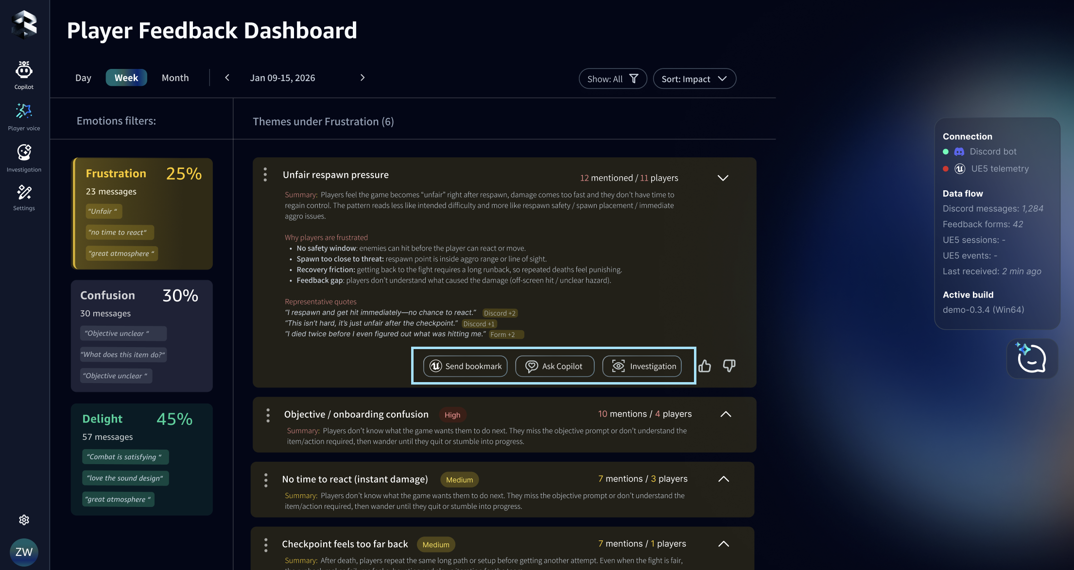 Player Voice dashboard